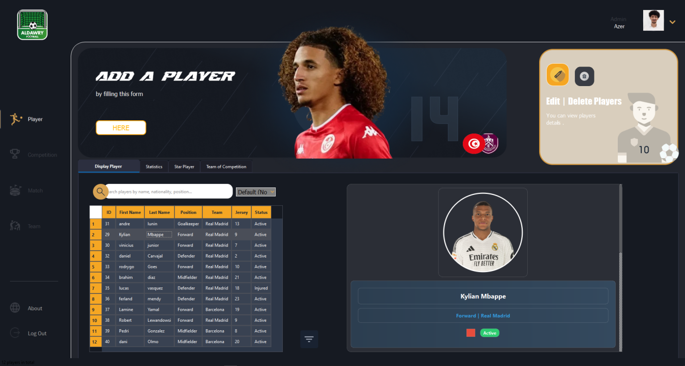 Gestion des joueurs